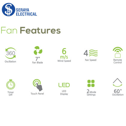 AlphaFan MOTTO DT360G27AC 7